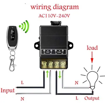 VONVOFF Wireless Remote Switch for Easy Appliance Control