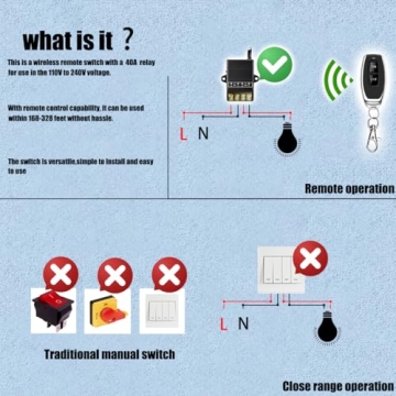 VONVOFF Wireless Remote Switch for Easy Appliance Control