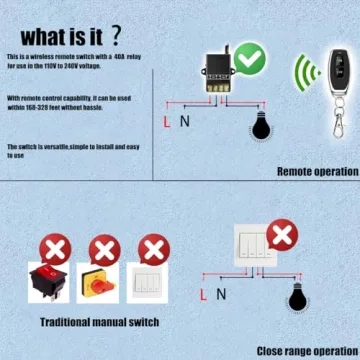 VONVOFF Wireless Remote Switch for Easy Appliance Control