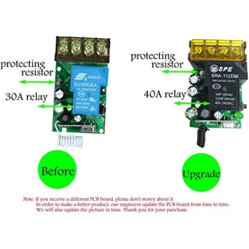 VONVOFF Wireless Remote Switch for Easy Appliance Control