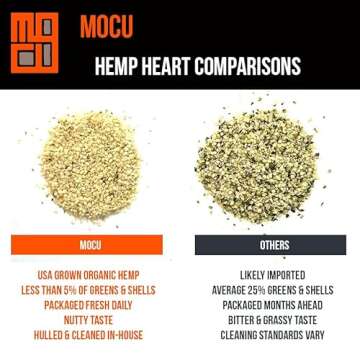 USA Grown Organic Hemp Hearts (Hulled Hemp Seeds) | 3 LB Bag | Cold Stored to Preserve Nutrition | R...