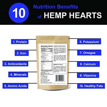 USA Grown Organic Hemp Hearts (Hulled Hemp Seeds) | 3 LB Bag | Cold Stored to Preserve Nutrition | Raw, Non GMO, Vegan, Gluten Free | Package May Vary