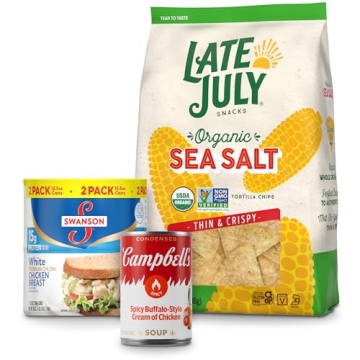 Spicy Campbell’s Buffalo Chicken Dip - Perfect for Gatherings