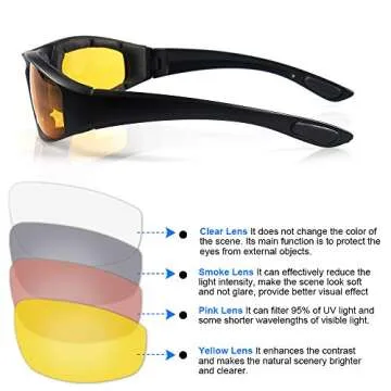Durable Riding Glasses with UV Protection for All