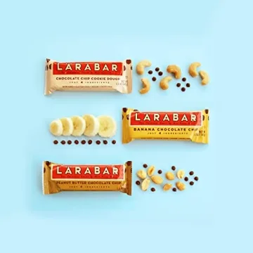 Larabar Chocolate Chip Cookie Dough Bar for Wholesome Snacking