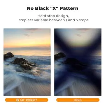 K&F Concept 67mm Variable Fader ND2-ND32 ND Filter and CPL Circular Polarizing Filter 2 in 1 for Camera Lens No X Spot Waterproof Scratch Resistant (Nano-X Series)