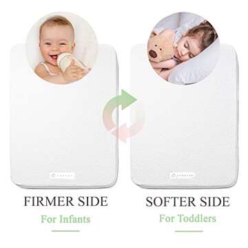 Organic Cotton Pack N Play Mattress | Dual-Sided Portable Baby Crib Pad with Firm Side for Infants & Soft Memory Foam for Toddlers, Waterproof & Washable Cover | 38x26x1.5 Fits Most Playards/Playpens