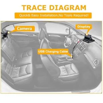 Itomoro Baby Car Mirror, View Infant in Rear Facing Seat with Wide Crystal Clear View,USB Easy Install baby car monitor 1080p