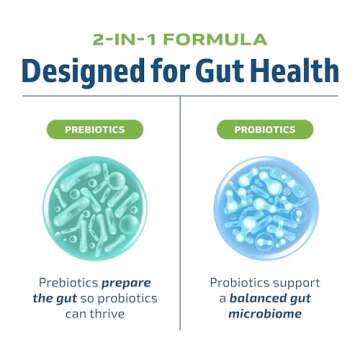 Prebiotics and Probiotics for Women & Men | Pre and Probiotics for Gut Health & Bloating Relief | Sy...