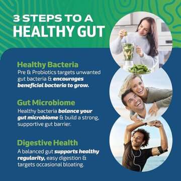 Prebiotics and Probiotics for Women & Men | Pre and Probiotics for Gut Health & Bloating Relief | Synbiotic with 20 Billion CFU Lactobacillus & Bifidobacterium | Shelf-Stable | Vegetarian | 60 Ct.