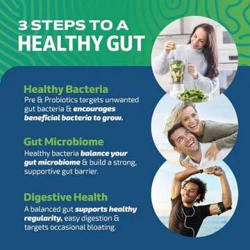 Prebiotics and Probiotics for Women & Men | Pre and Probiotics for Gut Health & Bloating Relief | Synbiotic with 20 Billion CFU Lactobacillus & Bifidobacterium | Shelf-Stable | Vegetarian | 60 Ct.