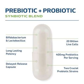 Prebiotics and Probiotics for Women & Men | Pre and Probiotics for Gut Health & Bloating Relief | Synbiotic with 20 Billion CFU Lactobacillus & Bifidobacterium | Shelf-Stable | Vegetarian | 60 Ct.