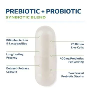 Prebiotics and Probiotics for Women & Men | Pre and Probiotics for Gut Health & Bloating Relief | Synbiotic with 20 Billion CFU Lactobacillus & Bifidobacterium | Shelf-Stable | Vegetarian | 60 Ct.
