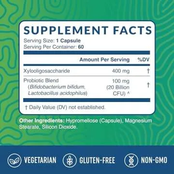 Prebiotics and Probiotics for Women & Men | Pre and Probiotics for Gut Health & Bloating Relief | Synbiotic with 20 Billion CFU Lactobacillus & Bifidobacterium | Shelf-Stable | Vegetarian | 60 Ct.