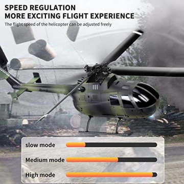 GoolRC C186 Beginner-Friendly RC Helicopter with Gyro