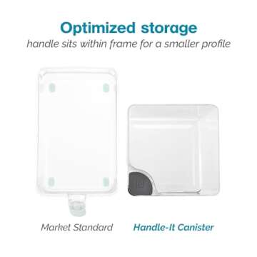 Polder Handle-It Canister, BPA-Free Plastic, Stackable Storage Canister, Air-Tight Food Storage Container, Canister for Kitchen Organization and Storage, 4-Quart