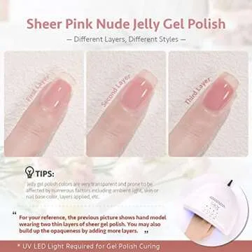 GAOY Jelly Pink Gel Nail Polish Set for DIY Nail Art