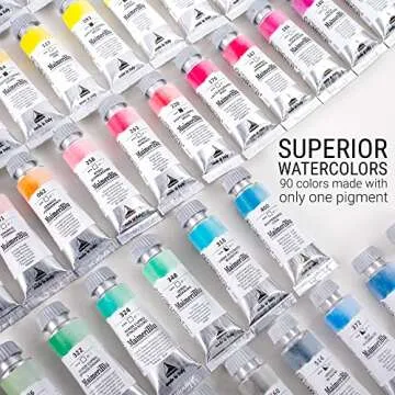 MaimeriBlu 12ml Single-Pigment Watercolor Paint - Indigo NB1 Professional Watercolor Paint - Lightfast and Transparent Watercolor Paint Tube for Artists