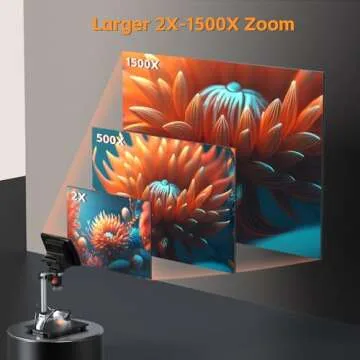 7'' Digital Microscope 1500X, HDMI LCD Microscope 8.5‘’ Longer Stand, Coin Microscope for Adults with 12MP Ultra-Precise Camera Sensor, Compatible with TV/Windows/Mac, 32GB TF Card, 12 Slides