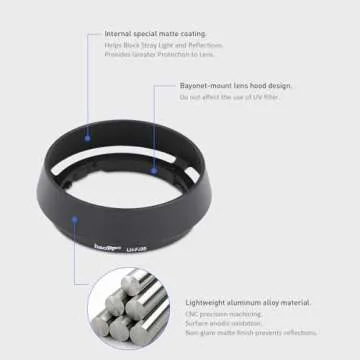 Haoge LH-FJ35 Metal Lens Hood for Fujifilm XF 35mm f/2 Lenses