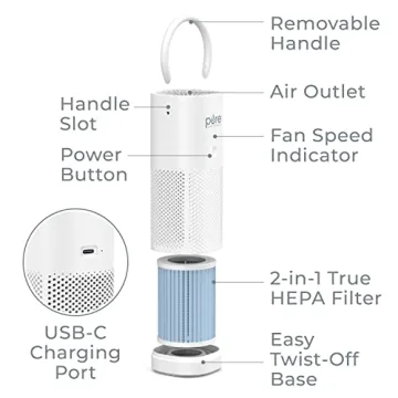 Best Portable Air Purifier - Pure Enrichment PureZone Mini