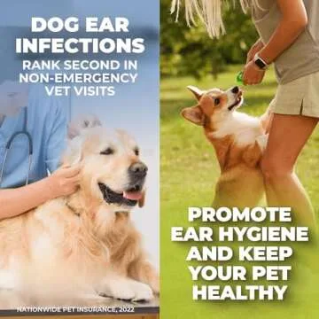 Mighty Petz Dog Ear Cleaner for Dogs & Cats - 8 oz