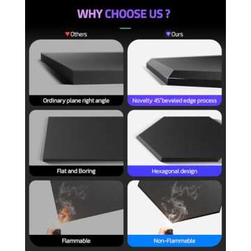 ZenSonic 12 Pack Self-adhesive Sound Proof Foam Panels for Walls, 12" X 10" X 0.4" High Density Hexa...