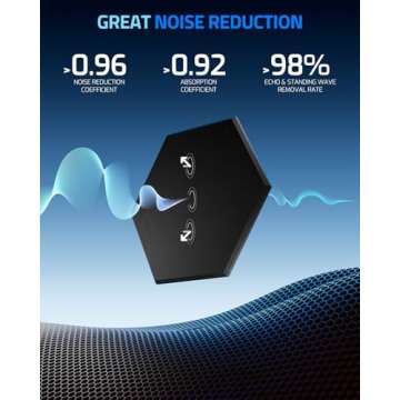 ZenSonic 12 Pack Self-adhesive Sound Proof Foam Panels for Walls, 12" X 10" X 0.4" High Density Hexagon Acoustic Panels, Soundproof Wall Panels Absorb Noise and Wall Decor for Home Studio Office Black