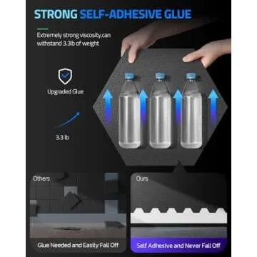 ZenSonic 12 Pack Self-adhesive Sound Proof Foam Panels for Walls, 12" X 10" X 0.4" High Density Hexagon Acoustic Panels, Soundproof Wall Panels Absorb Noise and Wall Decor for Home Studio Office Black