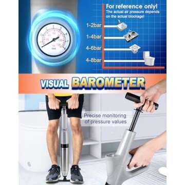 Stainless Steel Toilet Plunger, Air Drain Blaster, Drain Clog Remover Tool, High Pressure Drain Blaster Gun with Visual Barometer, Toilet Plungers for Sink, Toilets, Bathroom, Kitchen, Clogged Pipe