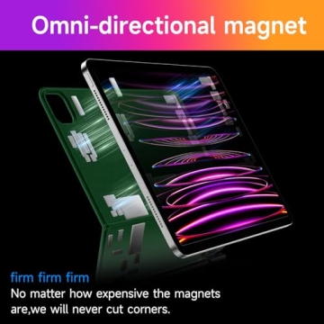 HOU Keyboard Case for iPad Air 11" 2024 and iPad Pro