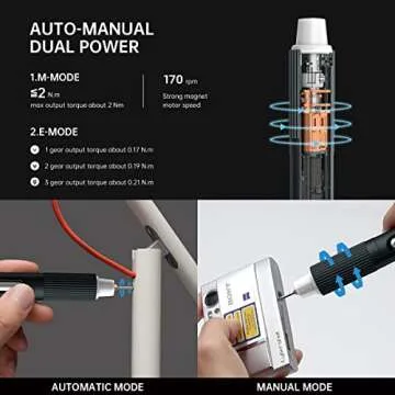 JAKEMY Electric Screwdriver,Mini Laptop Screwdriver Repair Tool Kit Cordless Torque Power Screwdriver Gear Adjustable with Light Manual&Automatic Screwdriver Rechargeable for Phone,Consoles,Toys,Ect