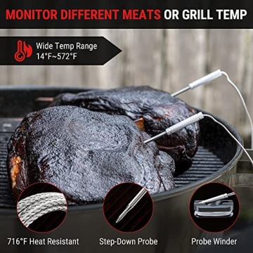Wireless Meat Thermometer with Bluetooth & Probes