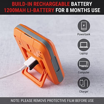 Wireless Meat Thermometer with Bluetooth & Probes