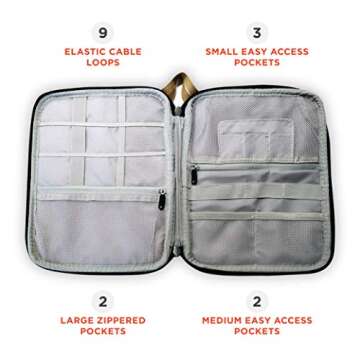 Travel Cord Case Organizer for Efficient Tech Storage