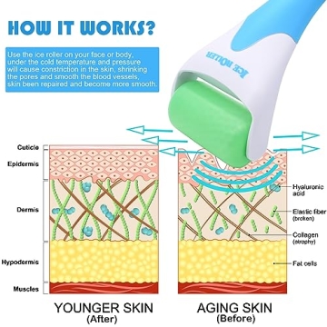 AFOUNDA 2-Pack Ice Rollers for Face and Eye Care