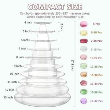 Frigatebird Macaron Tower Display Stand for Events
