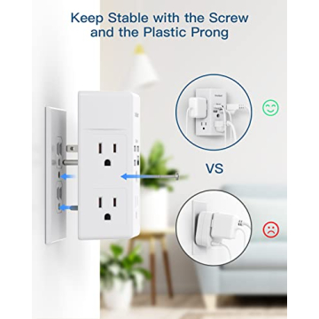 Surge Protector with 5 Outlets & 4 USB Ports