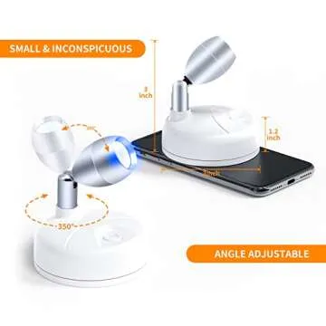 Versatile Battery Operated RGB LED Spotlight with Remote