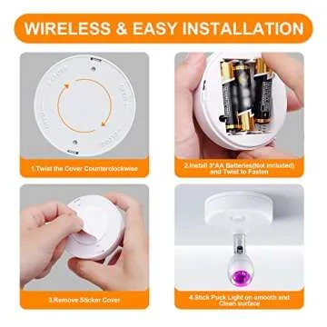 Versatile Battery Operated RGB LED Spotlight with Remote