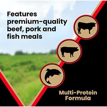 Victor Super Premium Dog Food – Grain Free Active Dog & Puppy – Dry Dog Food with 33% Protein, Gluten Free - for High Energy Dogs, 30lbs