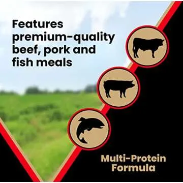 Victor Super Premium Dog Food – Grain Free Active Dog & Puppy – Dry Dog Food with 33% Protein, Gluten Free - for High Energy Dogs, 30lbs