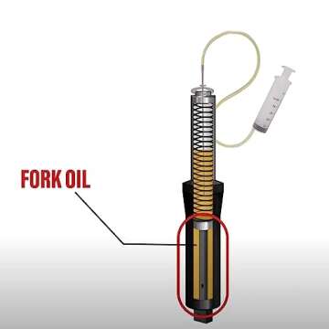 Motorcycle Fork Oil Level Tool, Fork Oil Level Gauge Fork Oil Tool Kit Fork Oil Tool Gauge Suspension Level Tuning Syringe Shock Adjuster With Adjustable Ring