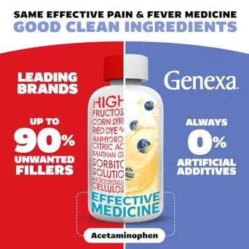 Genexa Kids’ Clean Pain & Fever Acetaminophen, Dye Free, 0% Artificial Additives, Delicious Organi...