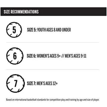 WILSON NCAA Killer Crossover Outdoor Basketball - Size 6 - 28.5", Columbia Blue/White