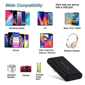 OKRAY USB Wall Charger Flat 3-Pack Fast Charging