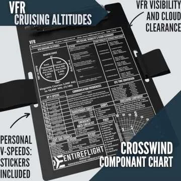 EntireFlight - Aviation Pilot Kneeboard VFR Black with Structured Notepad, Pilot Gear & Flight Bag Accessory, Airplane Grade Aluminum, Elastic Knee Strap & Pen Included for Pilots