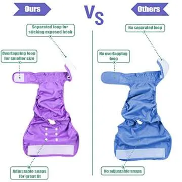 Shop Wegreeco Washable Dog Diapers for Comfort and Style