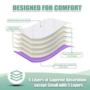 Shop Wegreeco Washable Dog Diapers for Comfort and Style