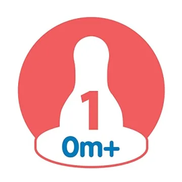 Dr. Brown’s Anti-Colic Baby Bottles & Pacifiers Set